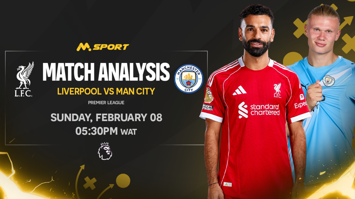 Liverpool vs Man City: Out-of-Form Mo Salah & Haaland Clash as Slot Seeks First-Ever  Win vs Pep’s City